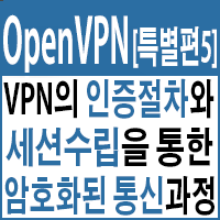 VPN의 인증절차와 세션수립을 통한 암호화된 데이터 통신과정 알아보기
