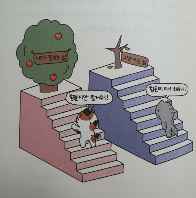  미라클 모닝 13일차