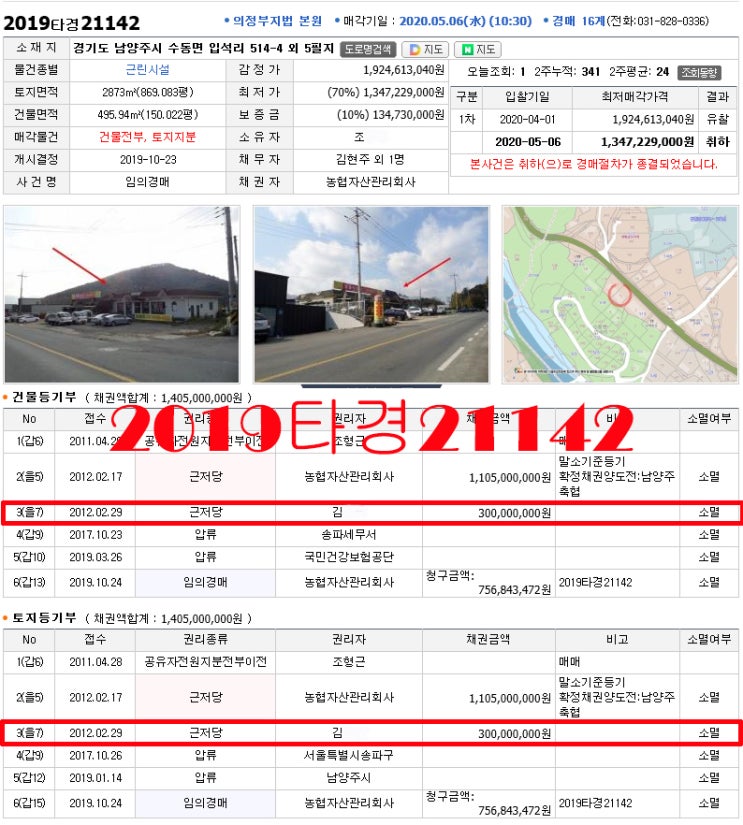  2019타경21142(경기도 남양주시, 근린시설, 임의경매, 지분경매, 대위변제, 부실채권, NPL, 론세일)