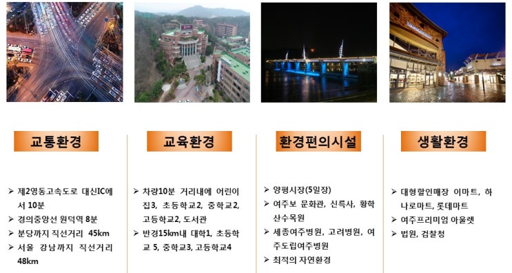  양평한옥마을 전원주택(타운하우스) 분양 및 매매정보