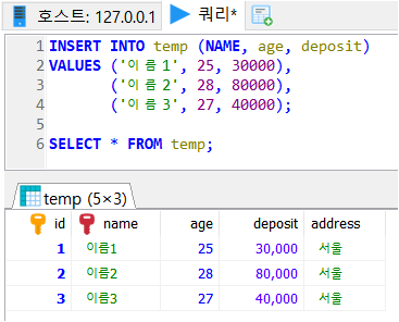  SQL 제약조건 (CONSTRAINTS)