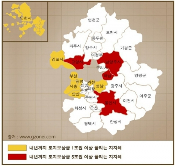 역대 최대 토지보상금이 풀립니다.  토지가격 상승이 예상됩니다.