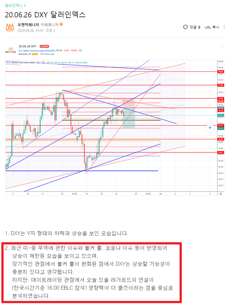 2020.06.26 볼커룰 완화로 인한 중국 달러 전망 2020.06.26 볼커룰 완화로 인한 중국 달러 전망
