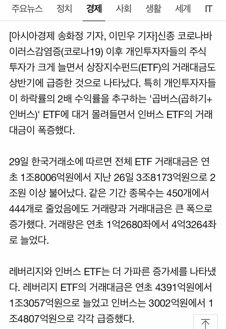 주식 인버스, 레버리지 뜻은? 간단히 정리해보자 : 네이버 블로그