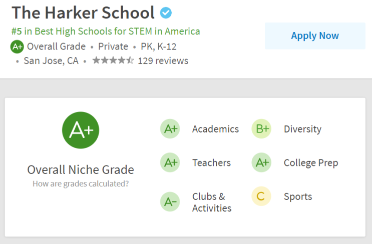  The Harker School (미국 캘리포니아)