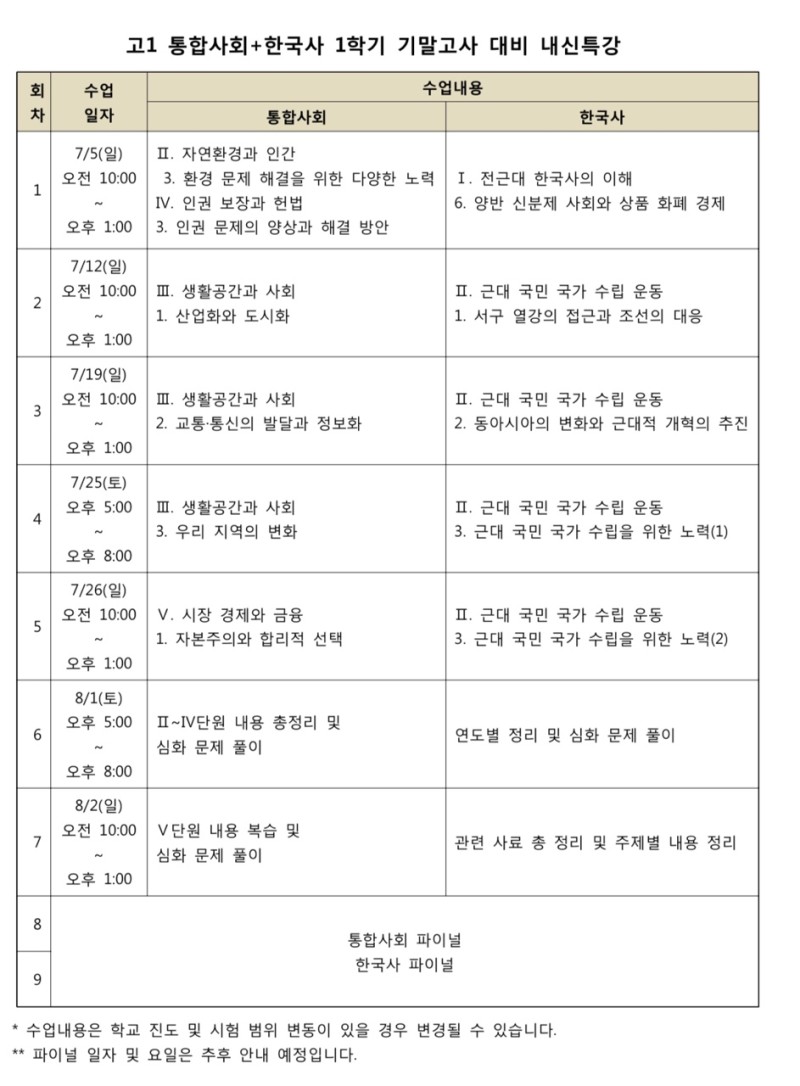 고1 통합사회 + 한국사 1학기 기말고사 대비 내신 특강 수강신청 오픈! : 네이버 블로그