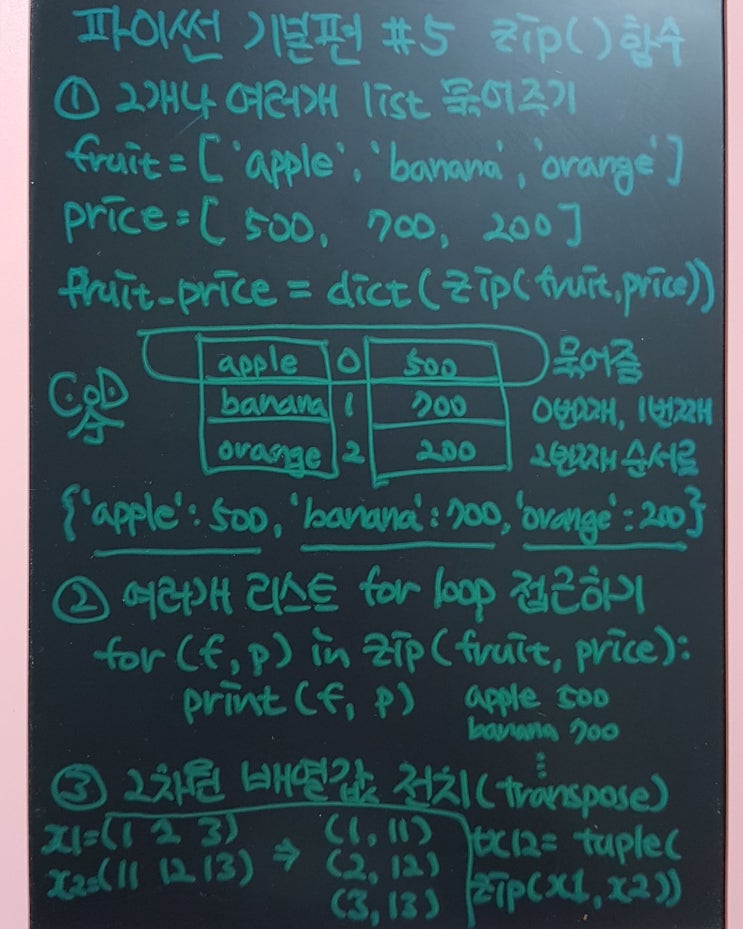 《알쓸Py썬잡: 파이썬 기본편 #5》 열거형 데이터들을 잘 짜집(?)어 주는 파이썬 zip() 함수 알아보기 ^^)