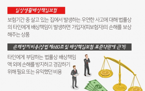 누수도 보험으로?…‘일상배상책임 논란’ 불씨 끈다 누수도 보험으로?…‘일상배상책임 논란’ 불씨 끈다