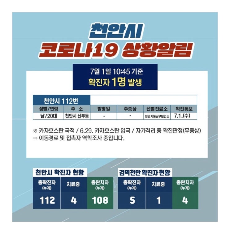 천안시 코로나19 [1명(112번)] 발생 / 이동경로