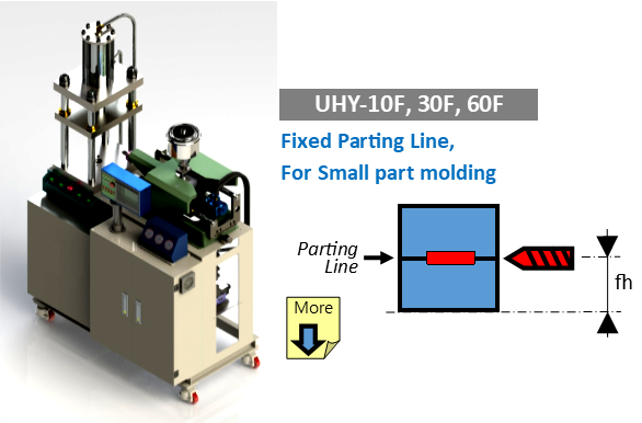 #Injection molding Machine : 네이버 블로그