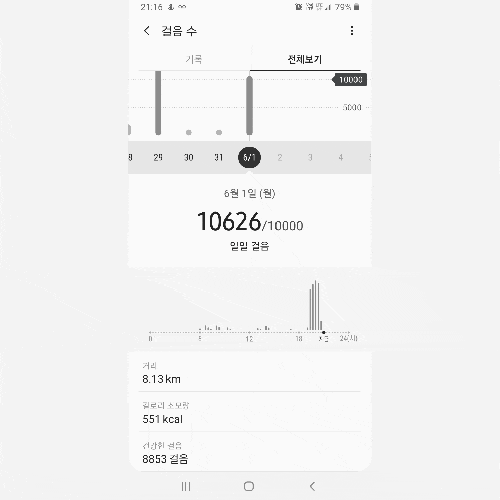  자기 관리