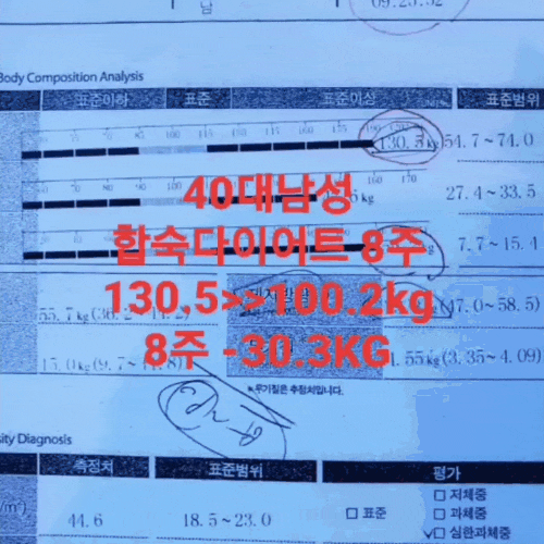  남성다이어트 40대 8주 합숙다이어트 도전후기 결과공개