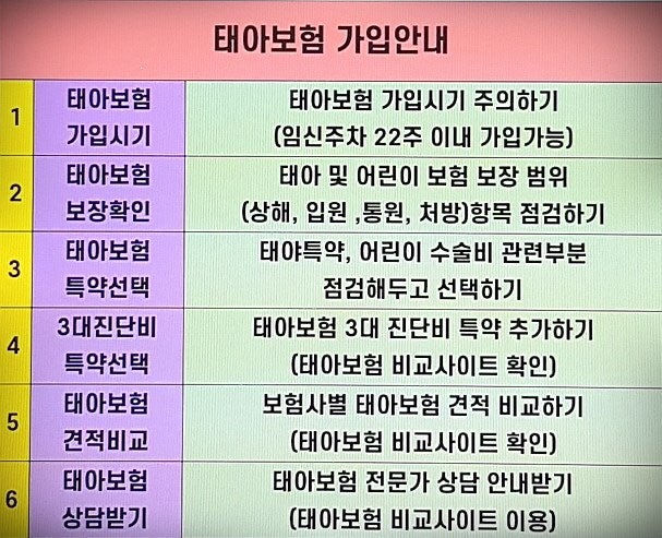 현대해상 태아보험 상해입원일당 추천 6