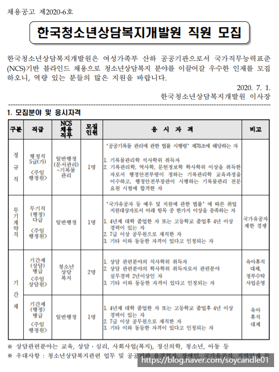  [채용][한국청소년상담복지개발원] 직원 모집(채용공고 제2020-6호)
