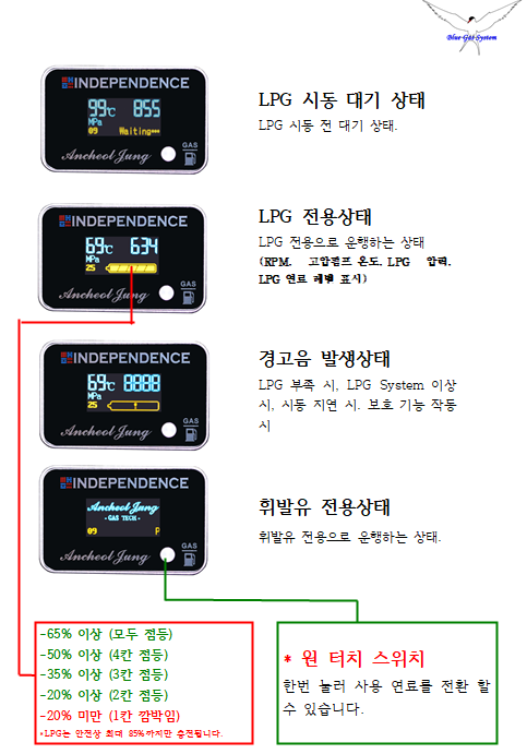  BGS 시스템 사용자 메뉴얼 & 주의사항