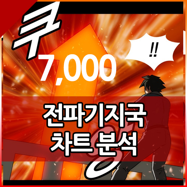 5G테마 관련주 전파기지국 주가 분석
