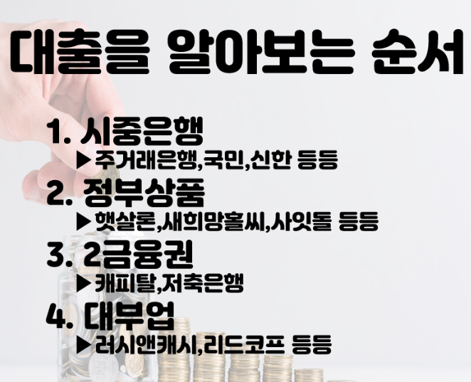  무직자한도,사업자오토,아파트담보대출 지킴이론에서 확인하세요^^