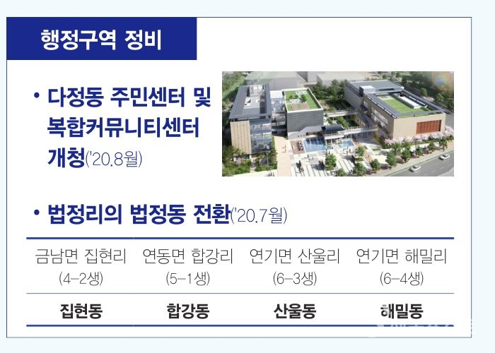  [세종포스트] 세종시 7월 '4개 법정동' 전환, 'S생활권'은?