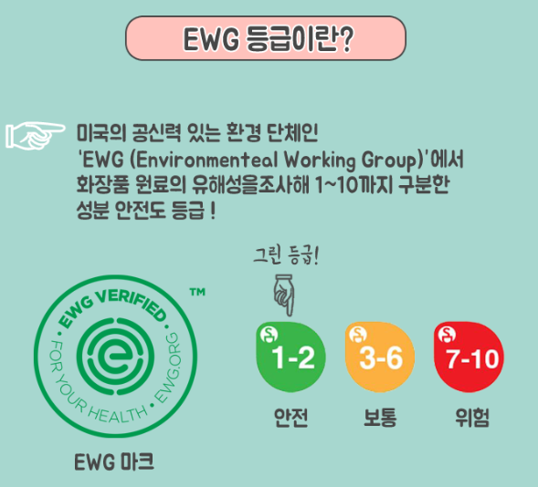 EWG란 / EWG등급 / 그린등급의 진실 : 네이버 블로그