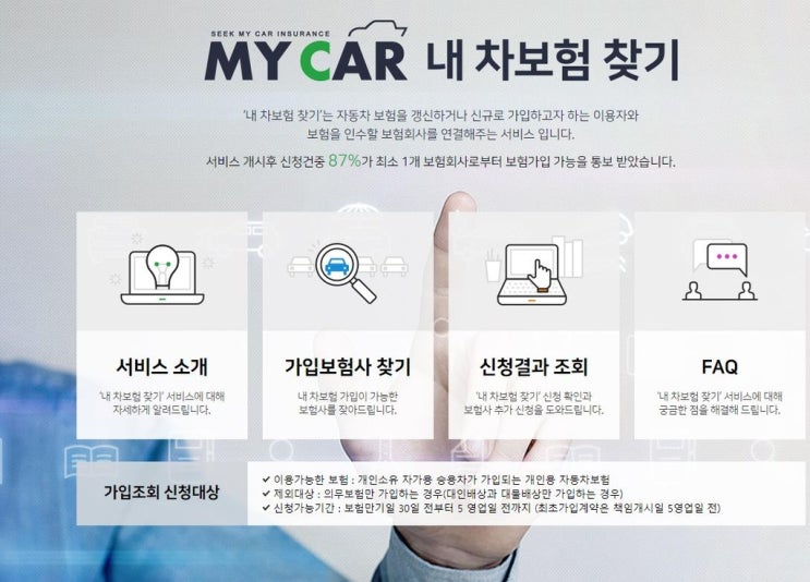 사고차 받아주는 차보험 어디?…조회서비스 경승합차 등 확대 사고차 받아주는 차보험 어디?…조회서비스 경승합차 등 확대