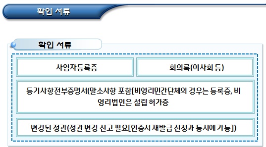 사회적기업 인증서 재발급 사유(일반 변경 사항)