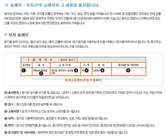  등기부