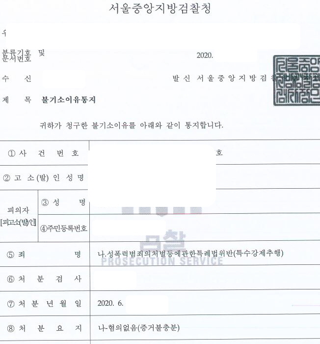  특수강제추행죄 무혐의 처분 사례