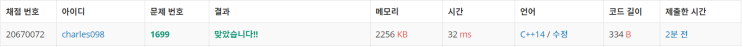  백준 1699번 - 제곱수의 합