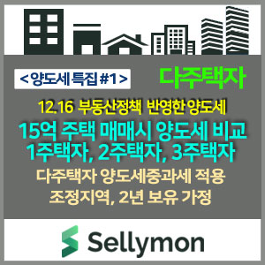   다주택자 양도세중과배제기간 종료후 15억원 아파트 매매시의 양도세 비교(1주택자,2주택자,3주택자)