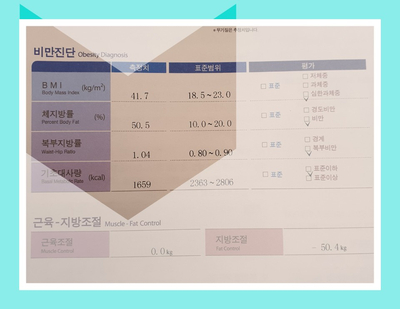  [안산 비만클리닉] 다이어트 식욕억제제는 개인별로 맞춤처방해야 해요.