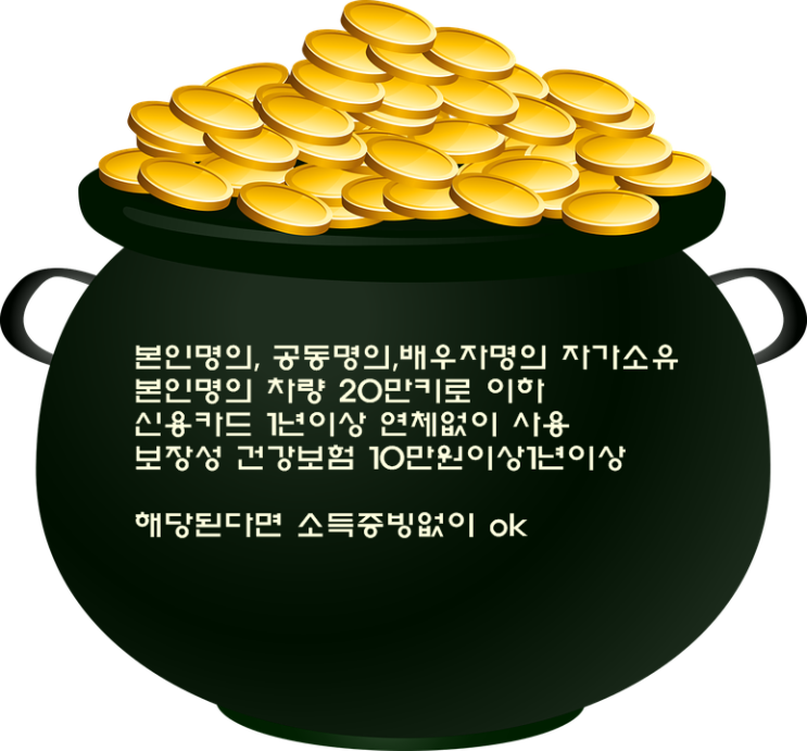  중고차구매자금/차량담보대출/오토론/무설정아파트/후순위담보