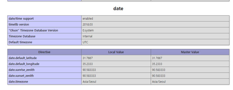 [CentOS7] PHP 타임존 (date_default_timezone_set) 시간대 변경하기