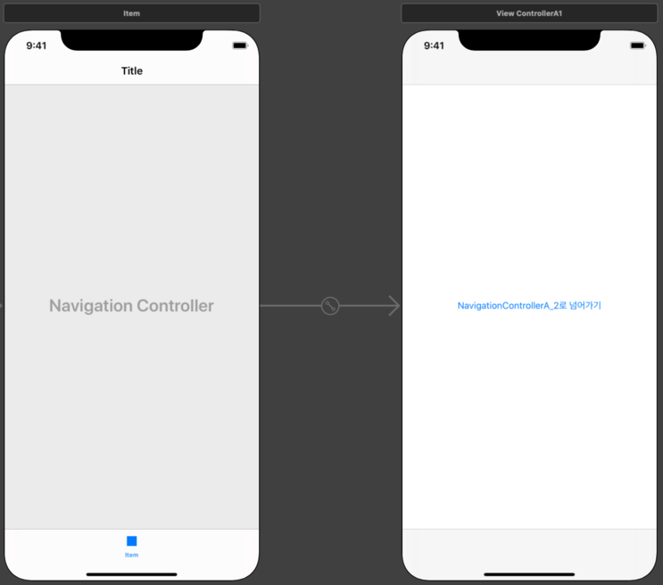 [iOS] NavigationController 의 title을 바꾸는 가장 좋은 방법 (상세 원리)
