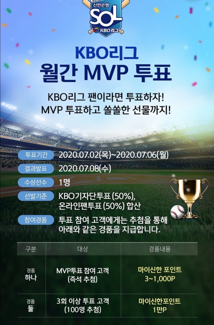 KBO리그 월간 MVP투표 KBO리그팬이라면 투표하자 MVP투표하고 쏠쏠한 선물까지 MVP후보와 투표방법까지 KBO리그 월간 MVP투표 KBO리그팬이라면 투표하자 MVP투표하고 쏠쏠한 선물까지 MVP후보와 투표방법까지