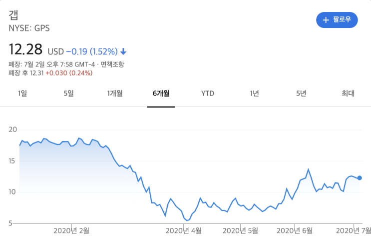 칸예 웨스트의 이지(Yeezy)와 갭(GAP)이 파트너십을 체결했다. 무려 10년 동안. 칸예 웨스트의 이지(Yeezy)와 갭(GAP)이 파트너십을 체결했다. 무려 10년 동안.