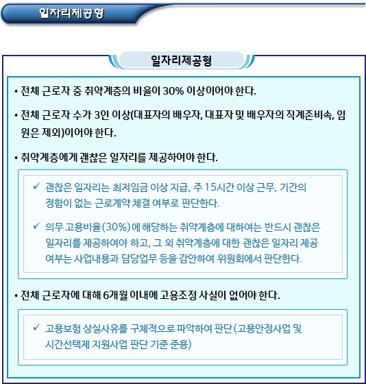 사회적기업 인증 요건별 심사기준 - 파트1