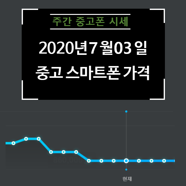  [리폰] 20년 7월 3일 주간 중고폰시세 동향