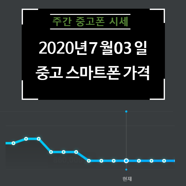 [리폰] 20년 7월 3일 주간 중고폰시세 동향