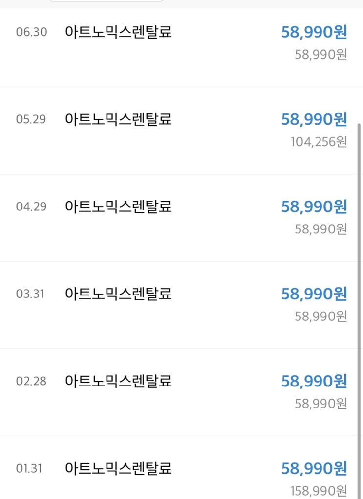  미술품 투자 아트노믹스 6월 수입