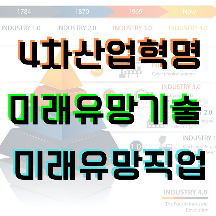  4차산업혁명 미래유망직업과 기술을 알아보자