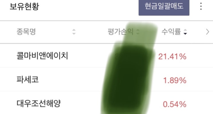  오늘 콜마비앤에이치 수익율은 21%
