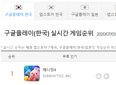  게임주 투자자 입장에서 본 애니팡4 - 스테이지의 터뜨리는 맛은 좋으나 실시간 대전의 아쉬움