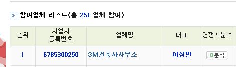  낙찰!!!