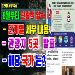  8월 국제 관광객 입국 확정, 트래블버블 세부사항(2020.7.03) 태국뉴스/태국소식입니다.