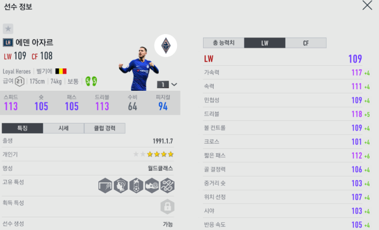  [피파온라인4] 양발에다가 예리한 감아차기, 몸빵까지 갖춘 최강 아자르, LH 시즌 에덴 아자르 후기 및 리뷰 (데이터 및 스압주의)