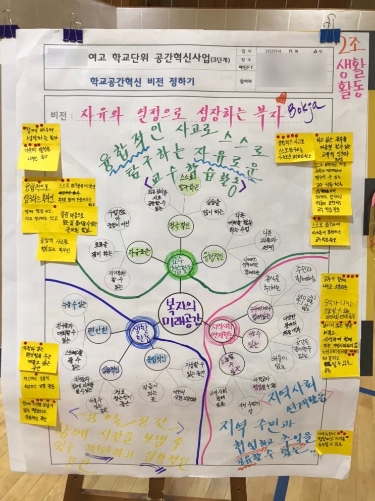 슬쌍디아빠 교단일기 FILE 033 / 공간혁신사업 2~3차 워크숍