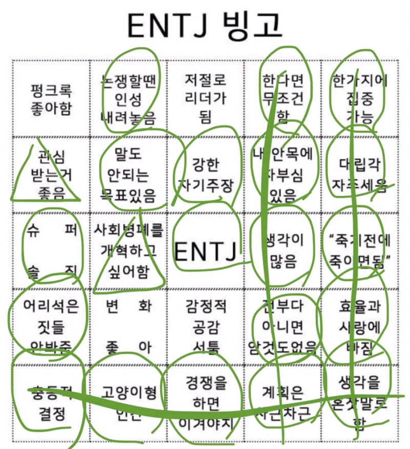 ENTJ 궁합, ENTJ 빙고, ENTJ 짤들 대방출 + 격한공감 ㅋㅋㅋㅋㅋㅋ : 네이버 블로그