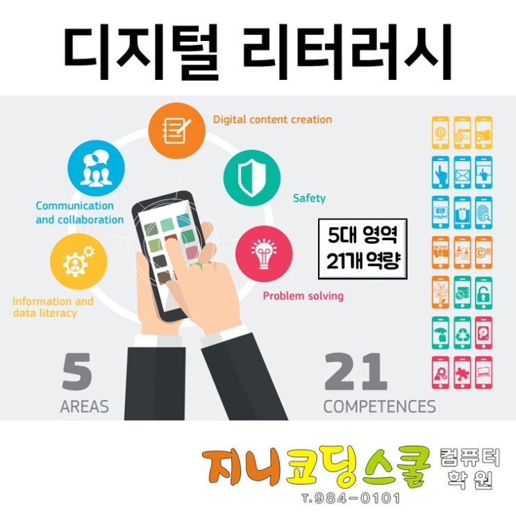  해운대 코딩 :: 디지털 리터러시란?
