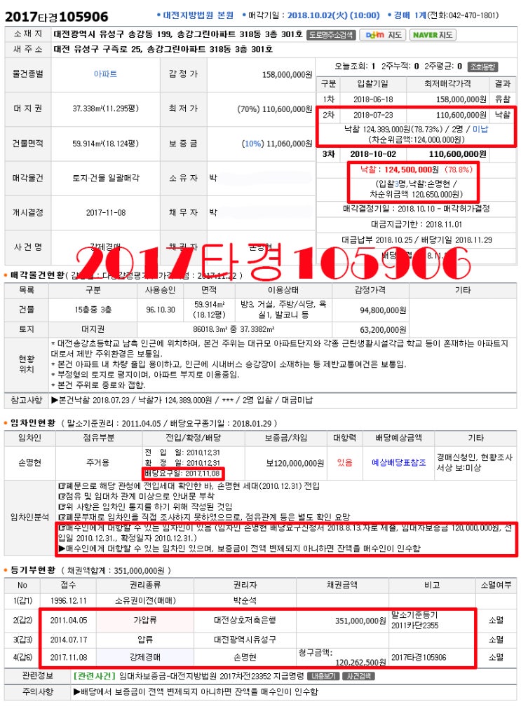  2017타경105906(대전 송강동 아파트, 대항력, 우선변제권, 임차인, 경매신청인, 강제경매, 배당요구, 대법원 2013. 11. 14. 선고 2013다27831 판결)