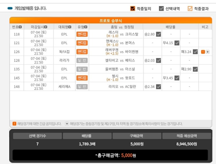  꿈자리가 좋아 사본 스포츠 토토 해축 EPL, FA컵, 라리가 세리에A